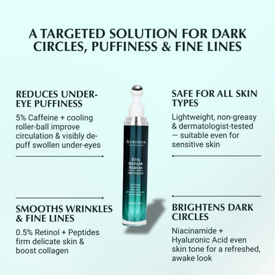 All-in-One Eye Repair Serum